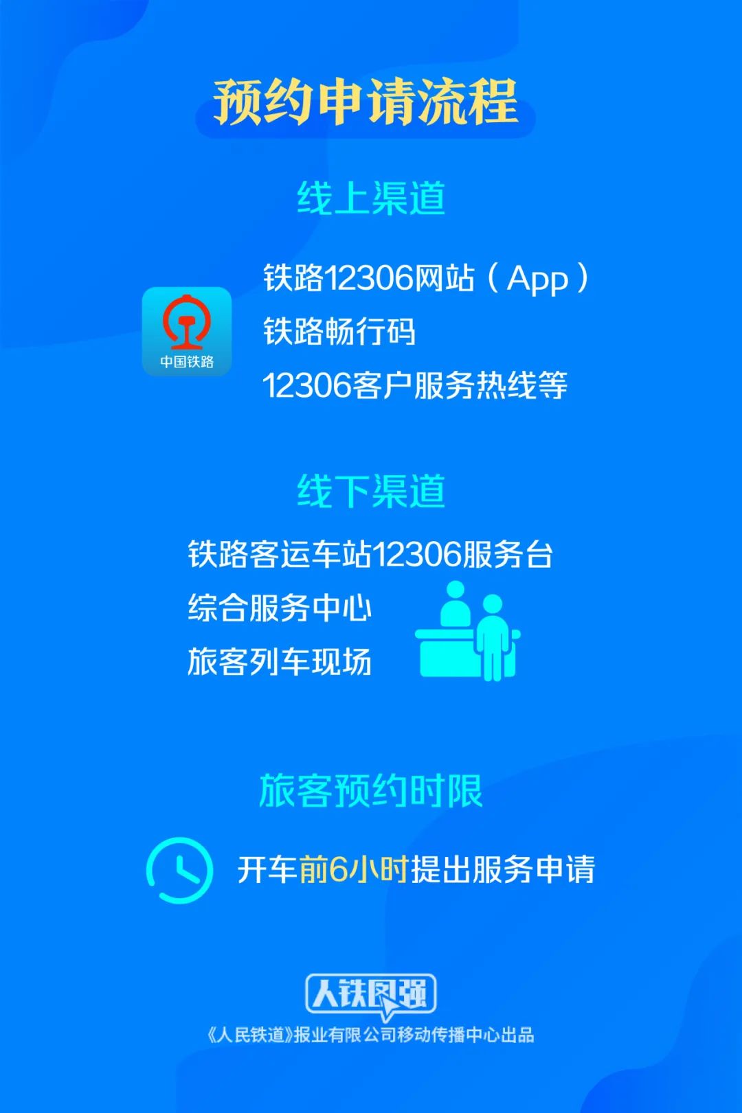 2024年9月20日起铁路部门实施重点旅客运输服务新规则进一步科学配置资源规范服务流程完善相关规则重点旅客出行将更加温馨便捷(图5)