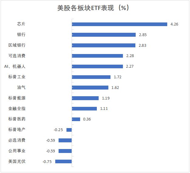 华见早安之声(图3)