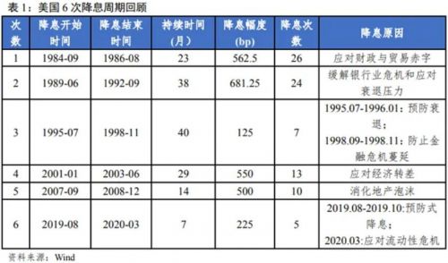 作者：温彬 甄筱宇 李鑫(图2)