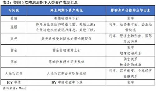 作者：温彬 甄筱宇 李鑫(图3)