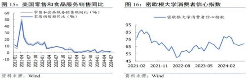 作者：温彬 甄筱宇 李鑫(图14)