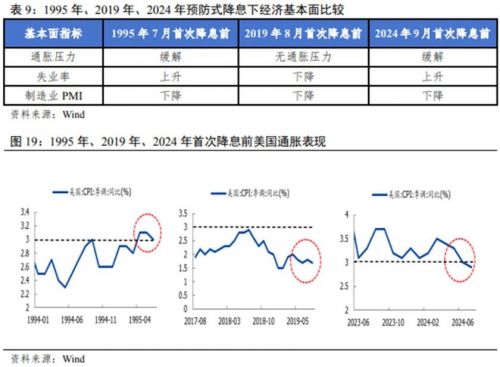 作者：温彬 甄筱宇 李鑫(图16)