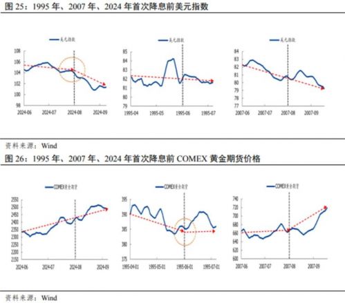 作者：温彬 甄筱宇 李鑫(图21)